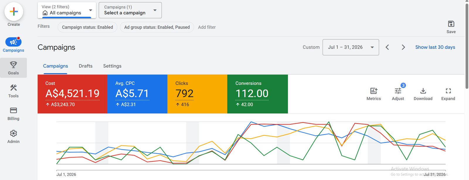Lead Generation — Form & call conversions