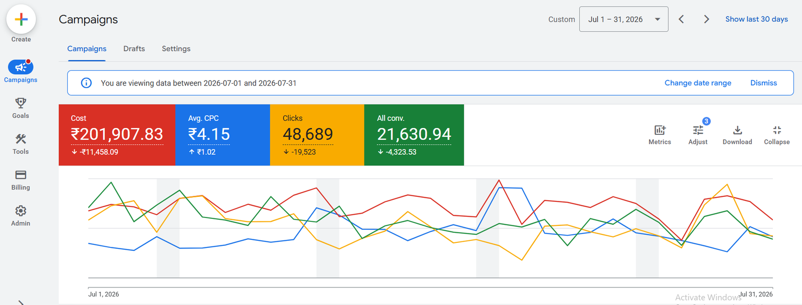 Local Service Ads — Map pack & calls